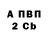 ТГК концентрат Marin Ciumac
